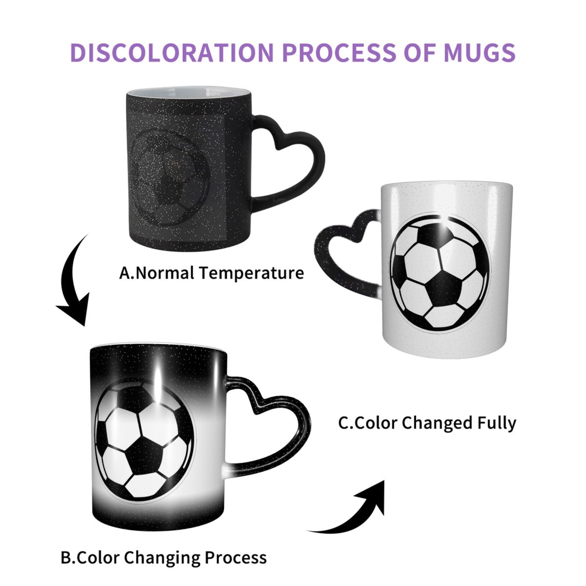 Coffee Tea Icon - Soccer Ball Football Icon Mug Funny