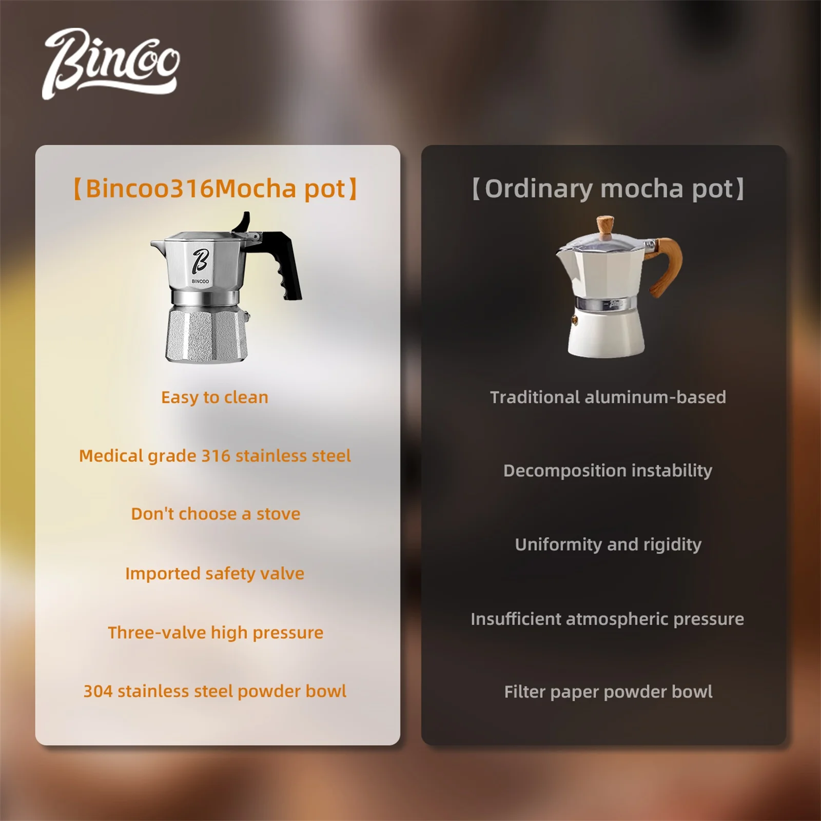 Bincoo Professional Mini 3 Val - Moka Pot Stove recension och pris
