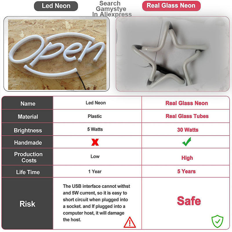 Neon Sign Coffee Tea Restauran - Coffee Tea Icon recension och pris