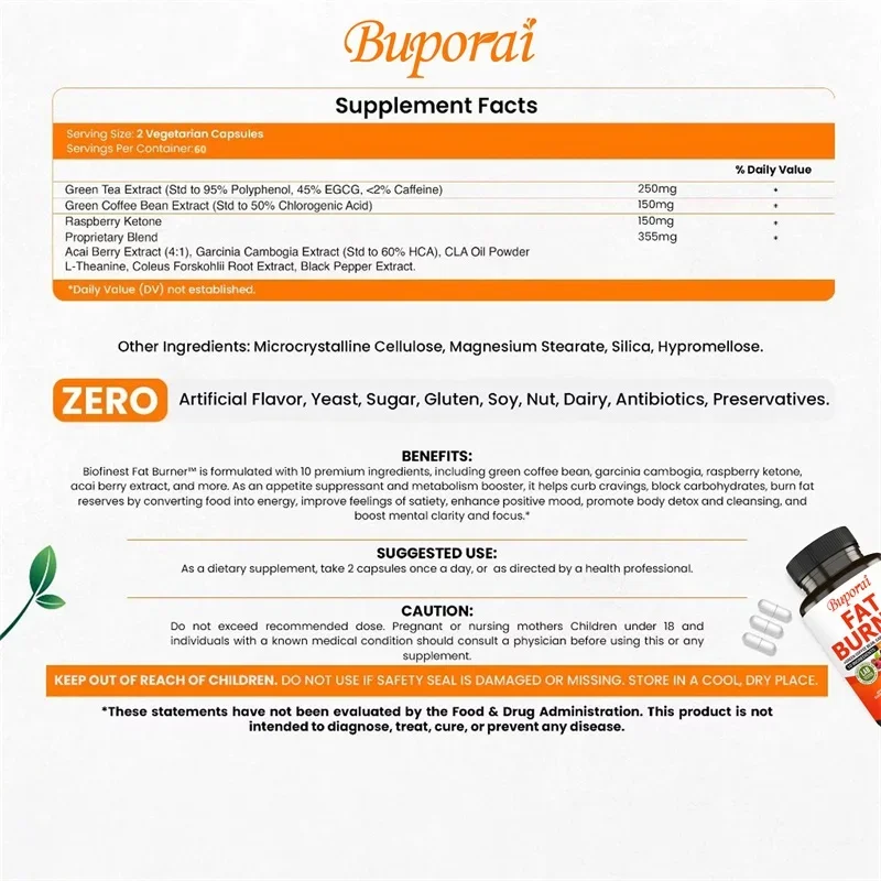 Fat Burner Capsules - Healthy  - Coffee Tea Beans recension och pris