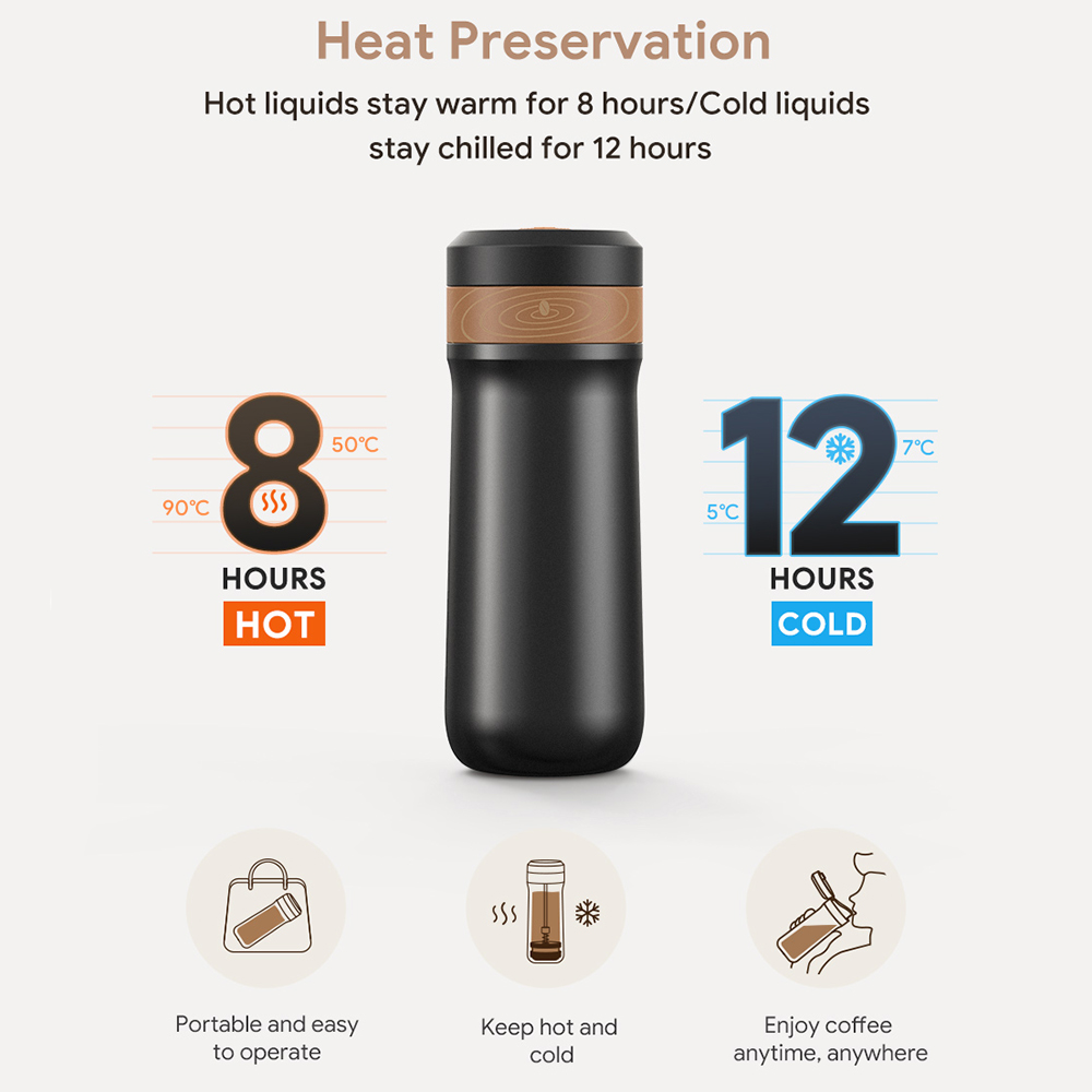 ICafilas 320ml Portable French - Coffee Tea Press recension och pris