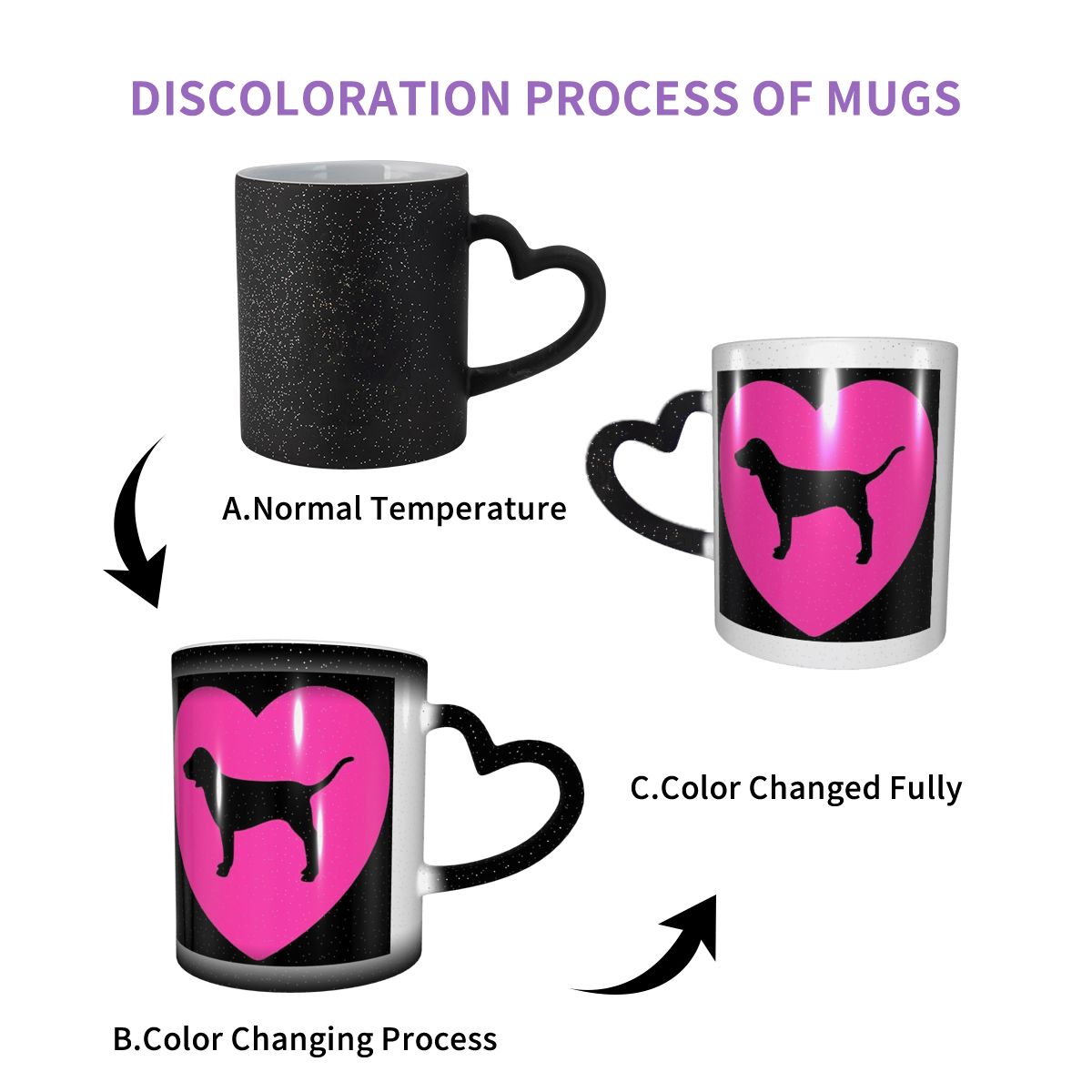 Love Pink Mug Funny Ceramic Co - Coffee Tea Love recension och pris